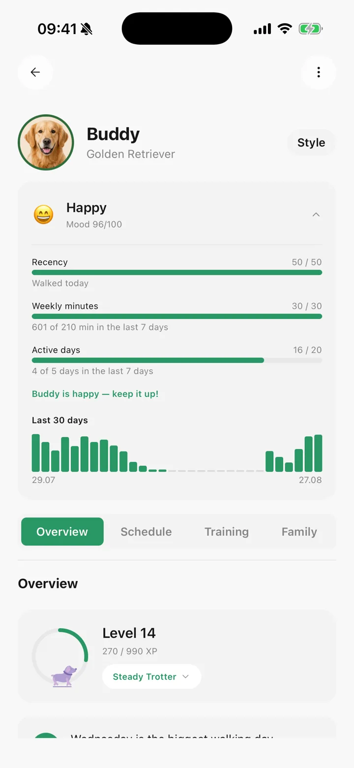 A pet's mood card in Tailomi with recency, weekly minutes and active days