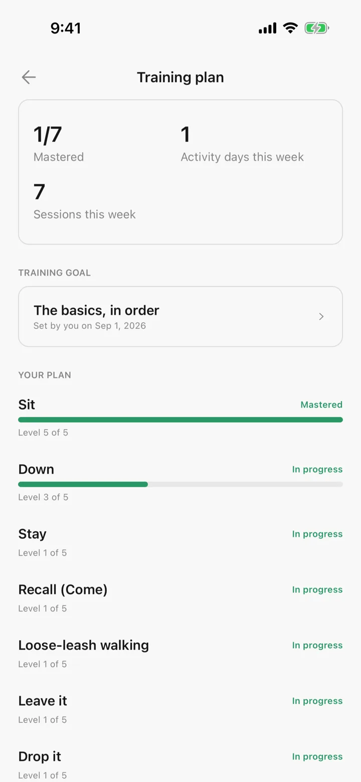The Tailomi training plan with seven skills, including Leave it and Drop it