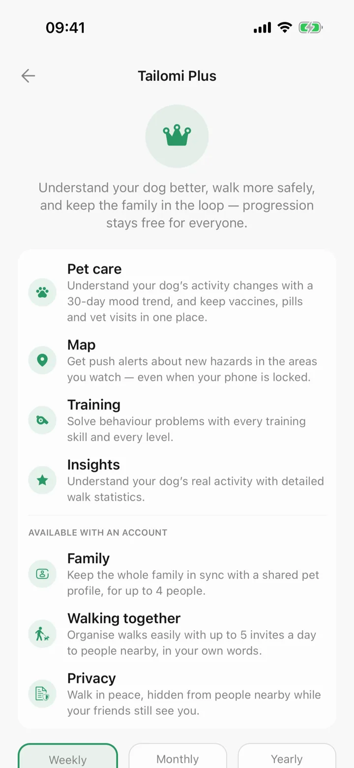 The Tailomi Plus screen: what each part does, an Available with an account section, and the weekly, monthly and yearly plans
